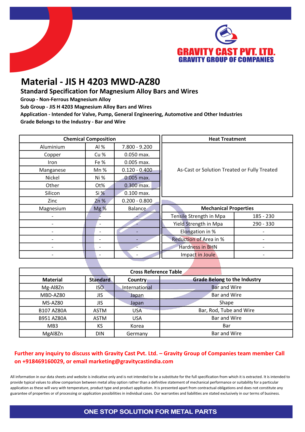 JIS H 4203 MWD-AZ80.pdf